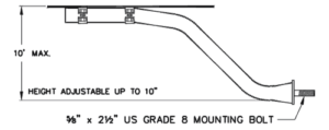 ezfend3 adjustable ez fend mount bracket dimensions