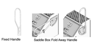 sb_fold_handle saddle box, fold away handle, fixed handle